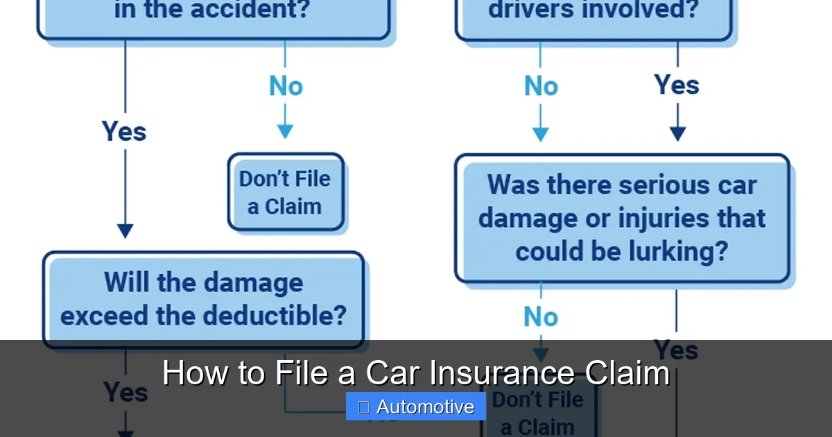 How to File a Car Insurance Claim