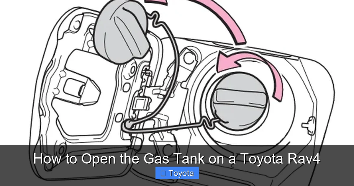 How to Open the Gas Tank on a Toyota Rav4