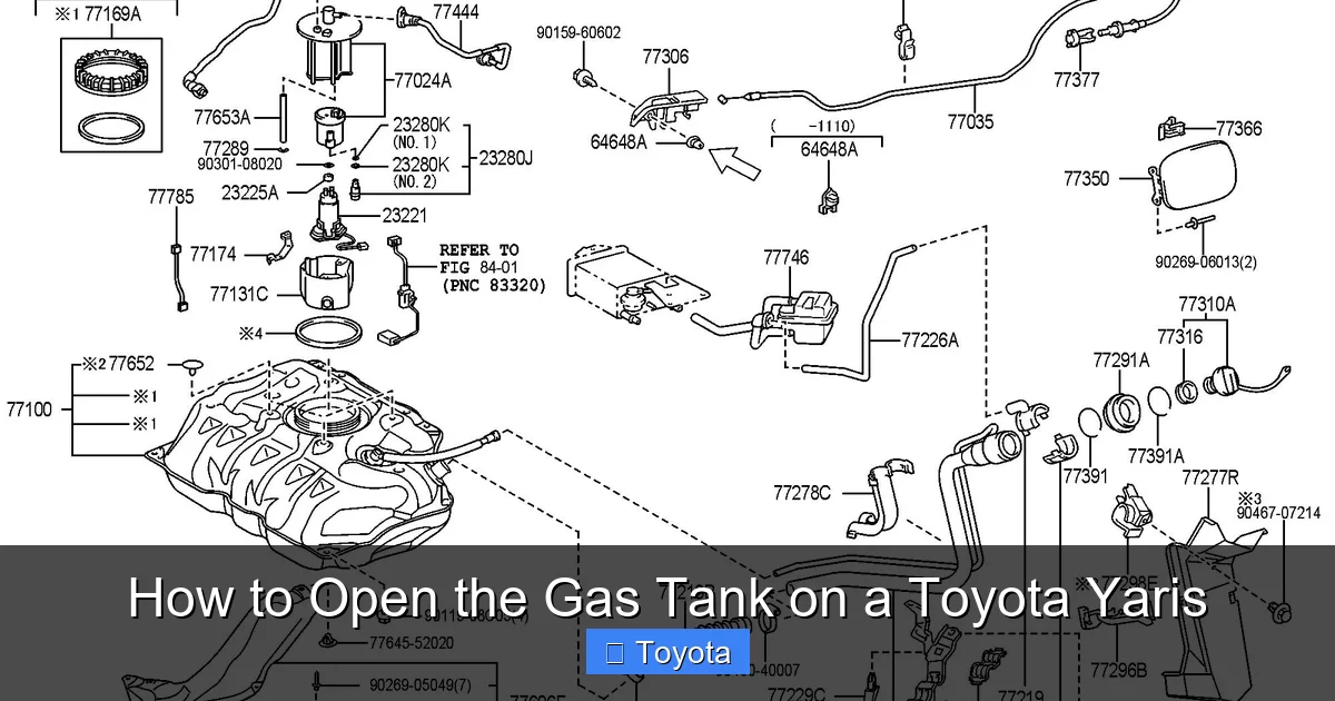 How to Open the Gas Tank on a Toyota Yaris