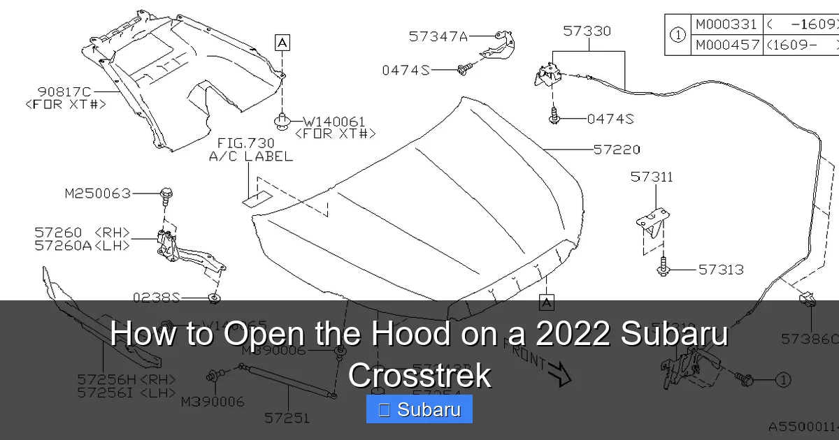 How to Open the Hood on a 2022 Subaru Crosstrek