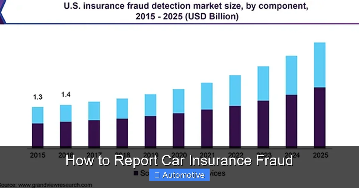 How to Report Car Insurance Fraud