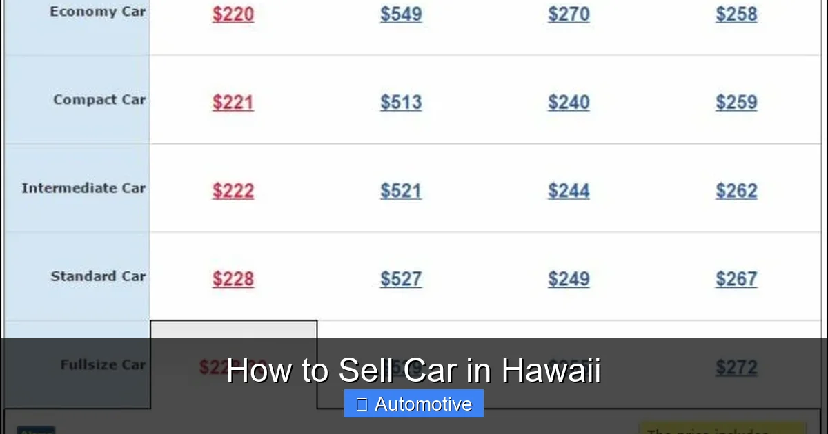 How to Sell Car in Hawaii
