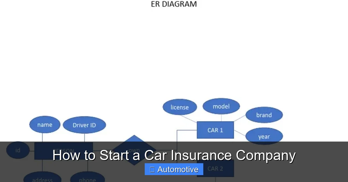How to Start a Car Insurance Company