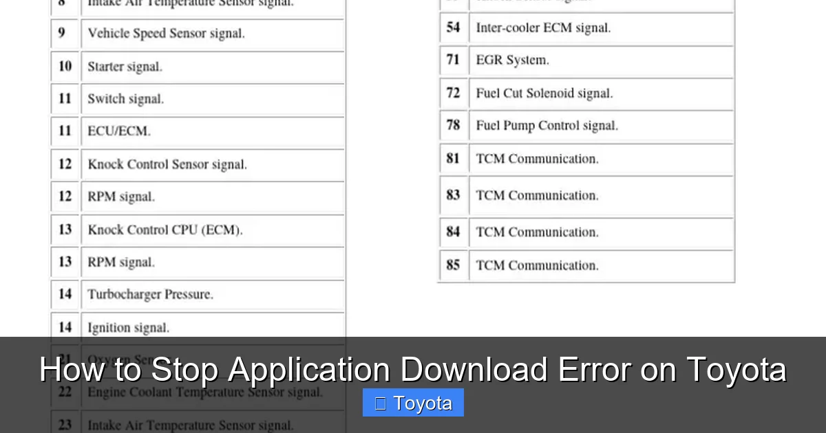 How to Stop Application Download Error on Toyota