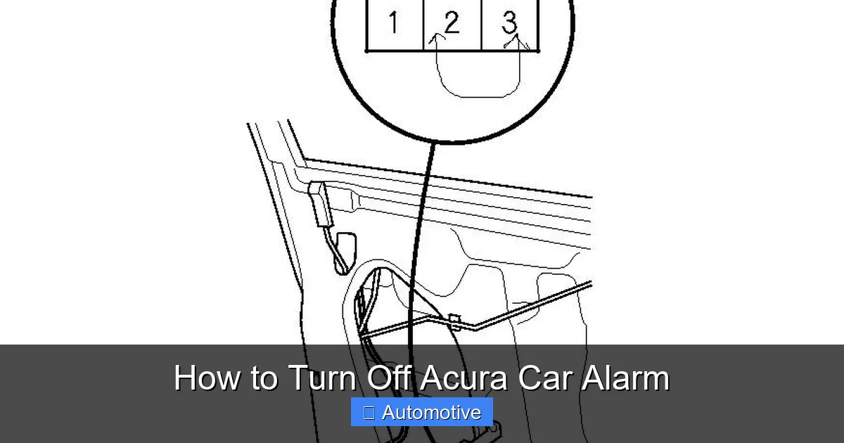 How to Turn Off Acura Car Alarm