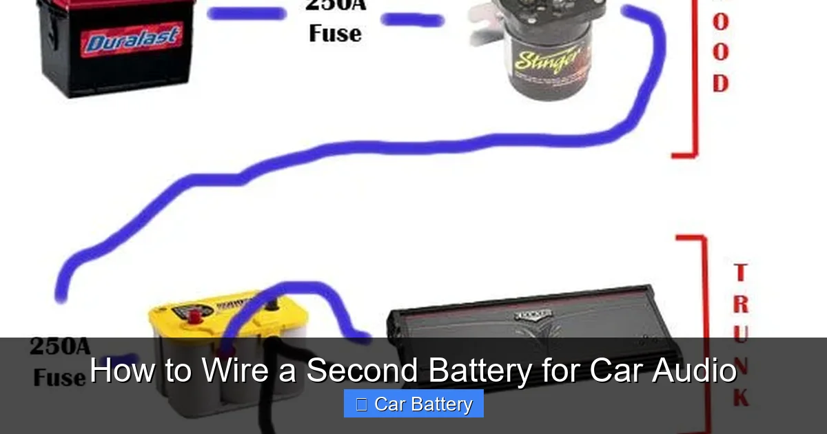 How to Wire a Second Battery for Car Audio