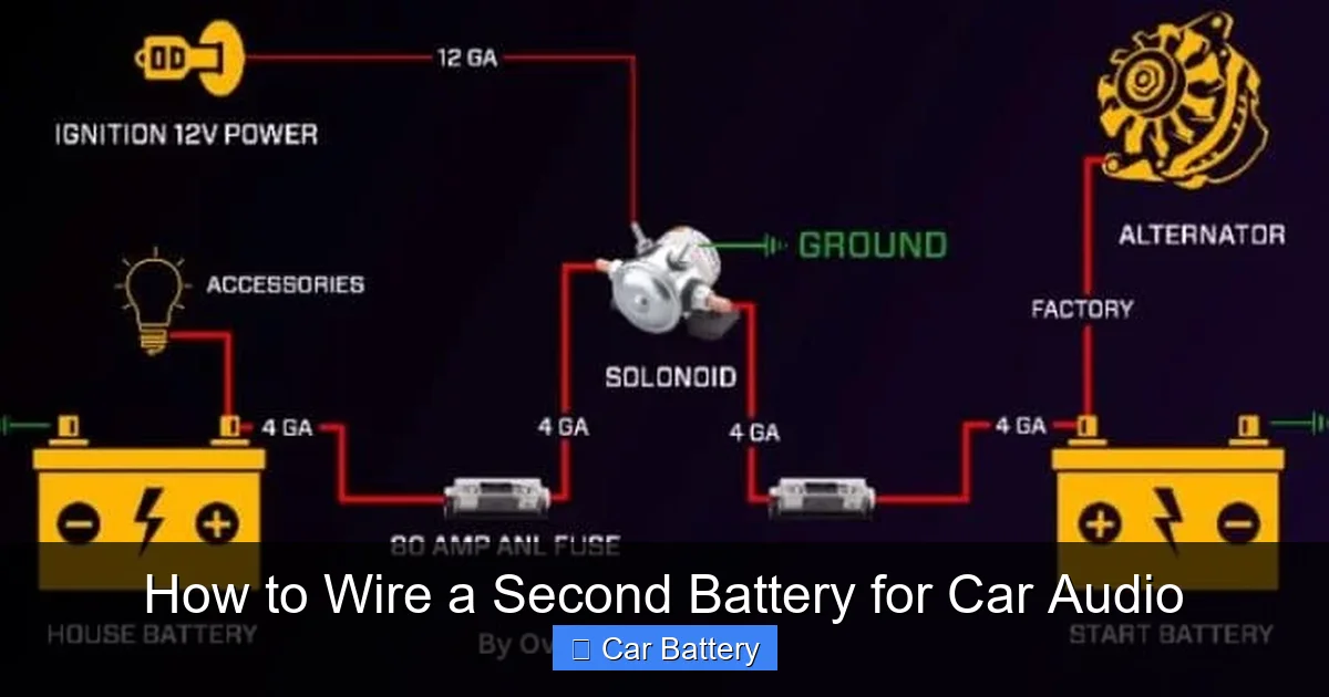 How to Wire a Second Battery for Car Audio