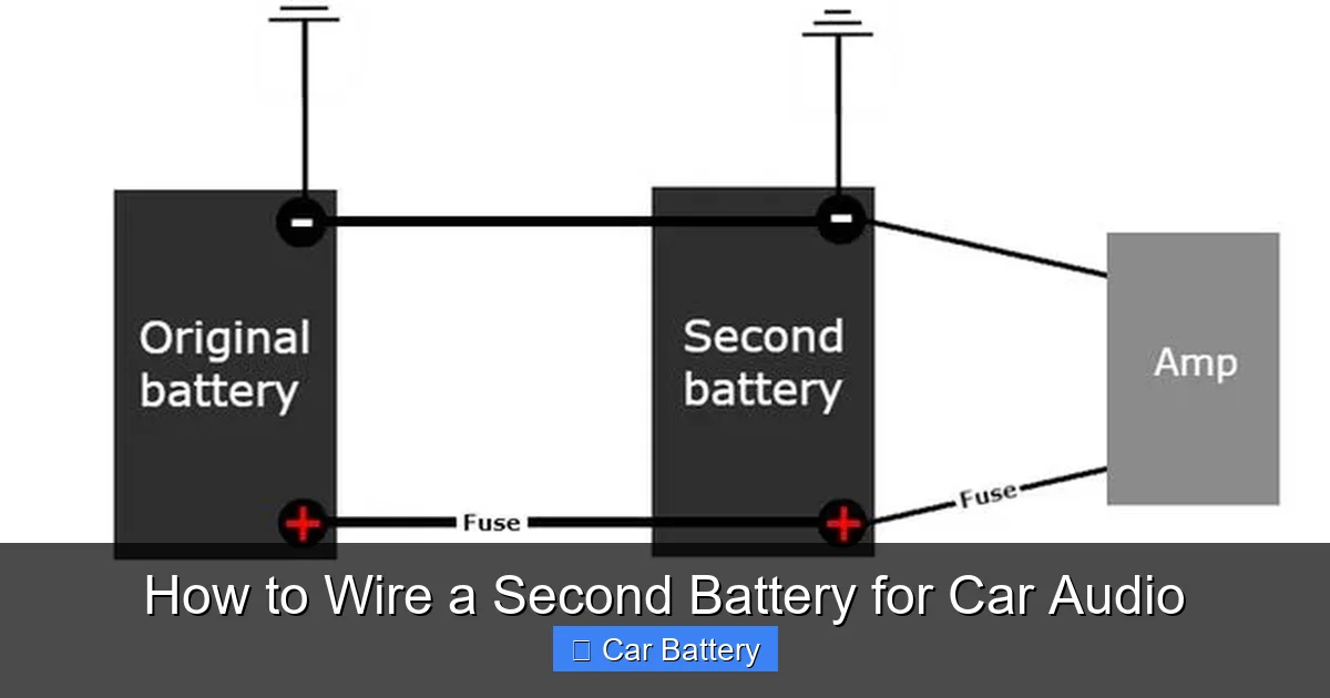 How to Wire a Second Battery for Car Audio