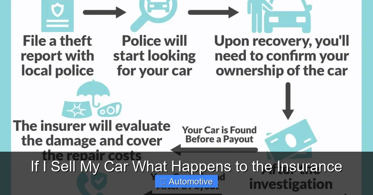 If I Sell My Car What Happens to the Insurance