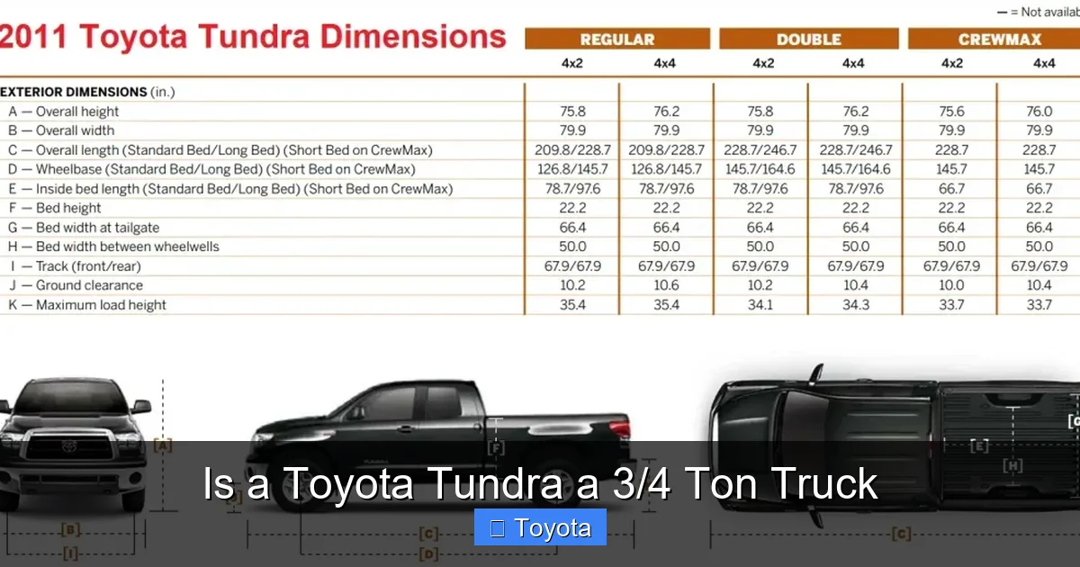 Is a Toyota Tundra a 3/4 Ton Truck
