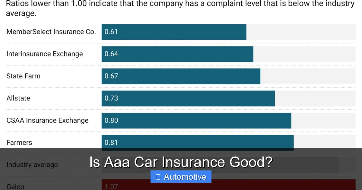 Is Aaa Car Insurance Good?