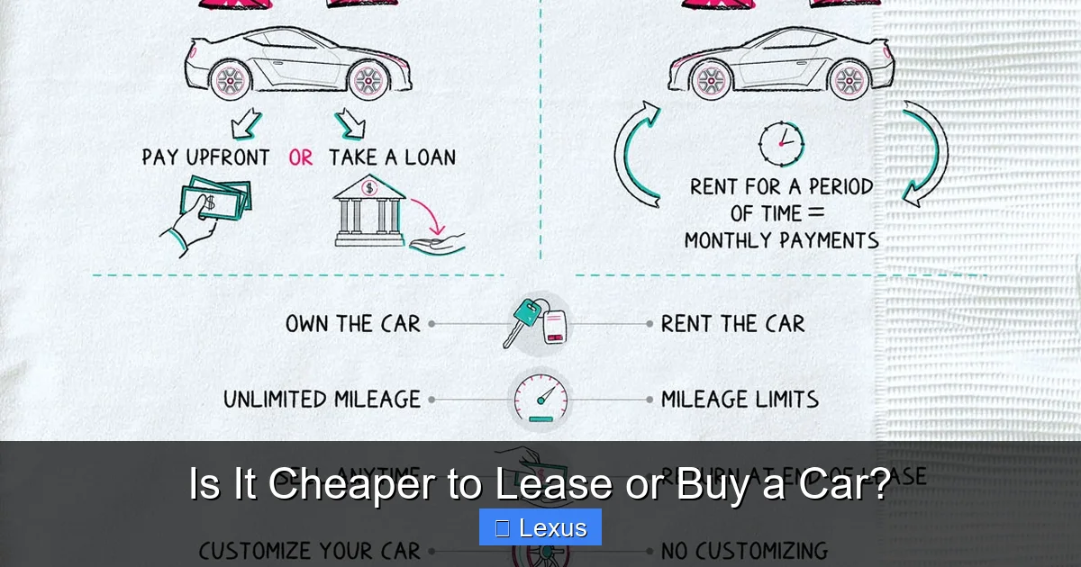 Is It Cheaper to Lease or Buy a Car?