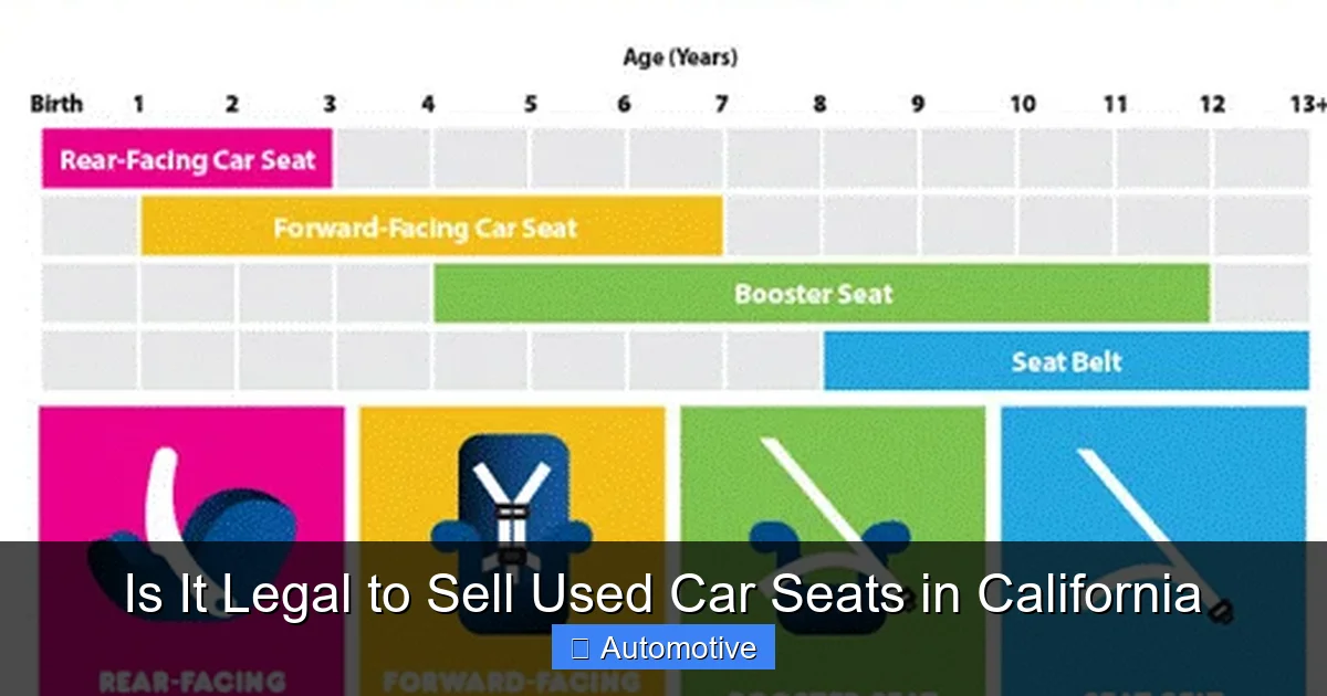 Is It Legal to Sell Used Car Seats in California