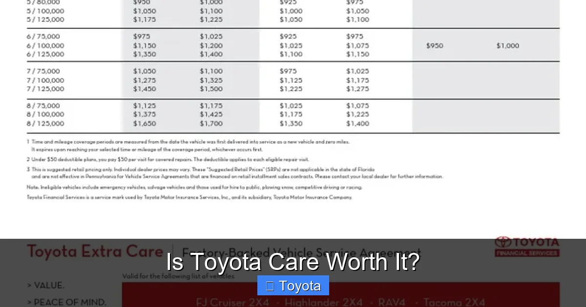 Is Toyota Care Worth It?