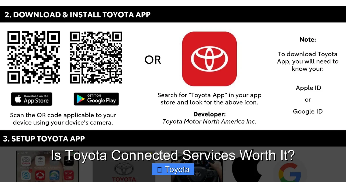 Is Toyota Connected Services Worth It?