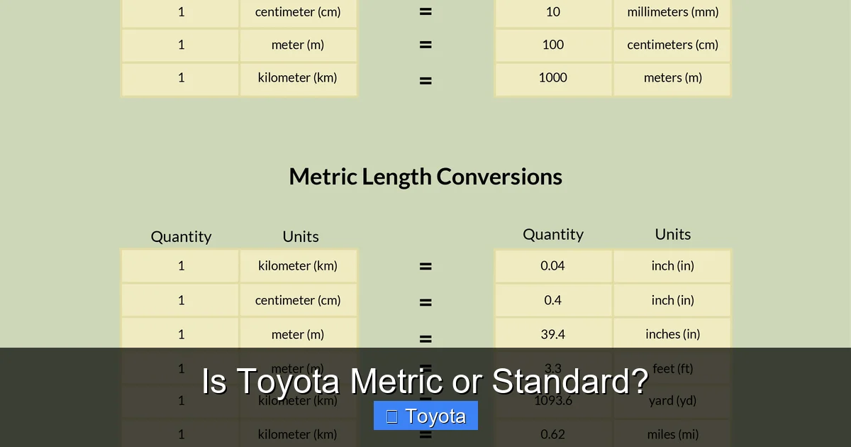 Is Toyota Metric or Standard?