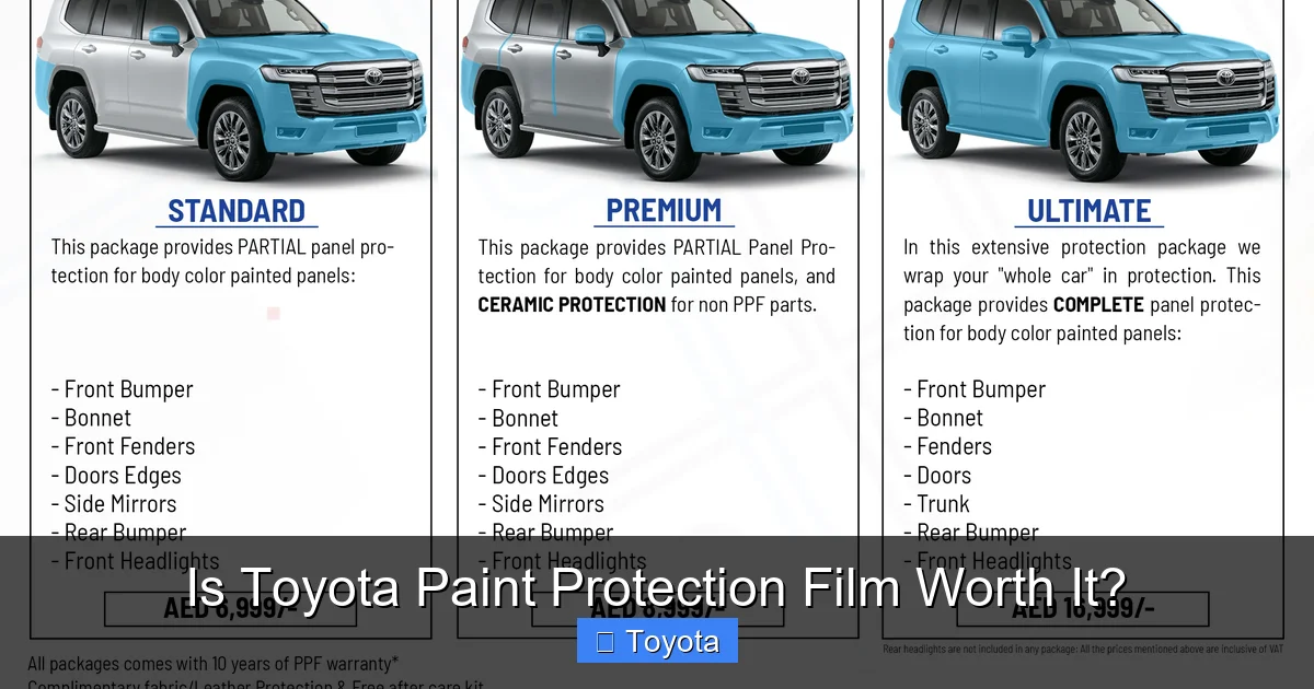 Is Toyota Paint Protection Film Worth It?