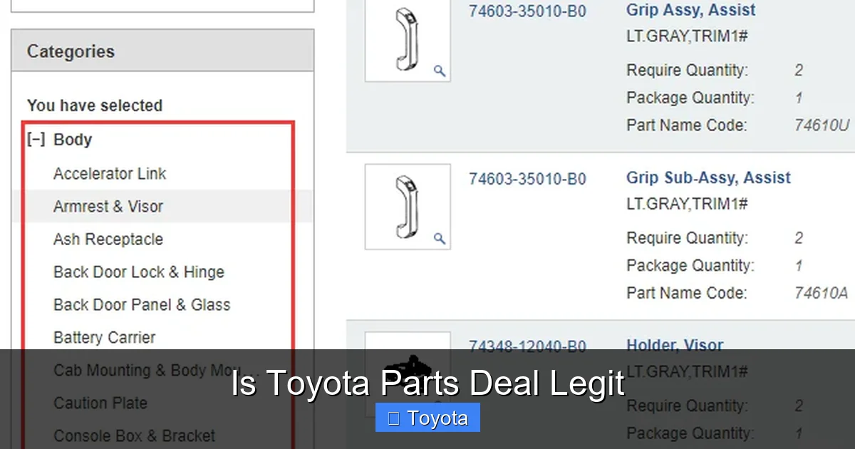 Is Toyota Parts Deal Legit