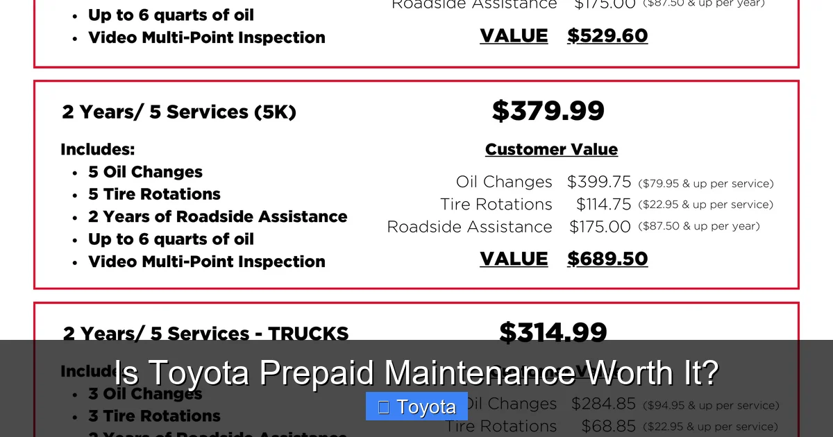 Is Toyota Prepaid Maintenance Worth It?