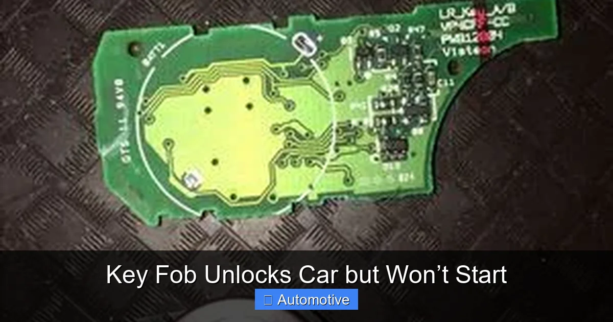 Key Fob Unlocks Car but Won’t Start