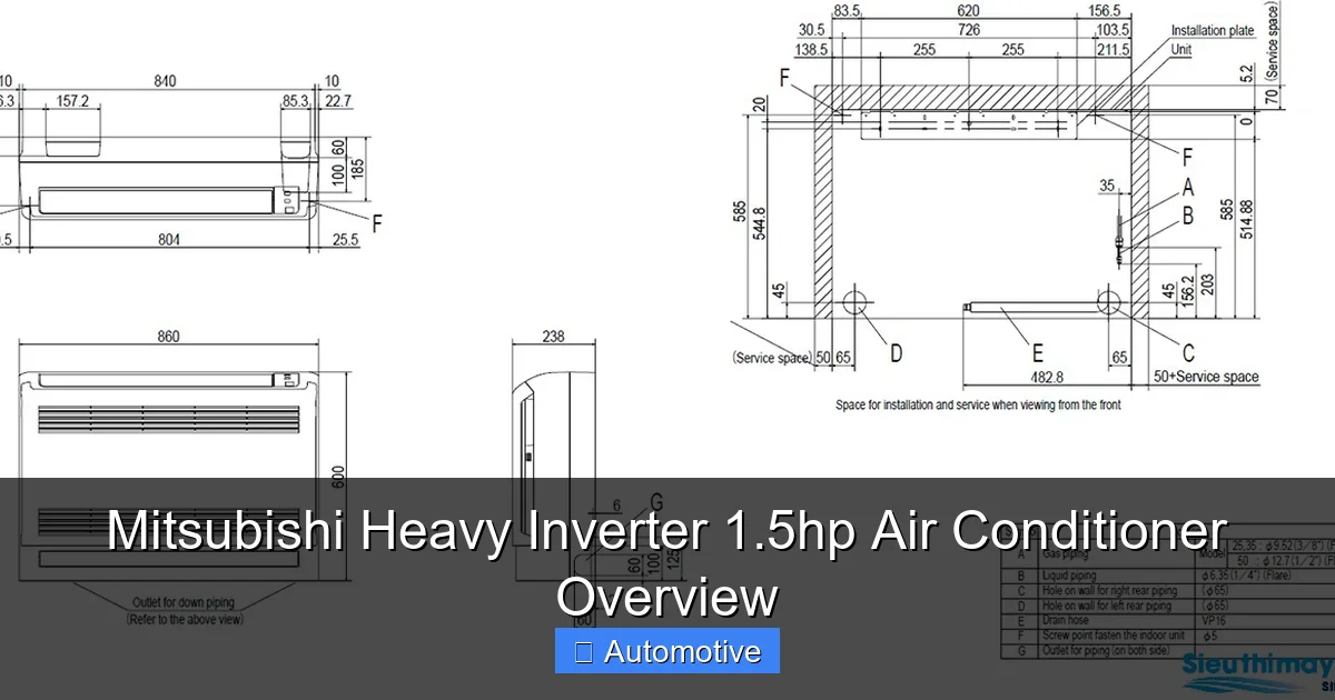 Mitsubishi Heavy Inverter 1.5hp Air Conditioner Overview