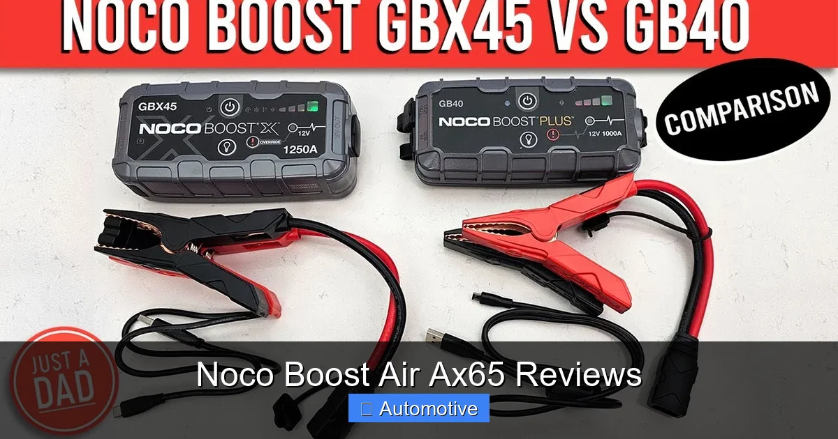 Noco Boost Air Ax65 Reviews