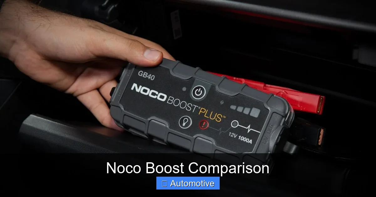 Noco Boost Comparison