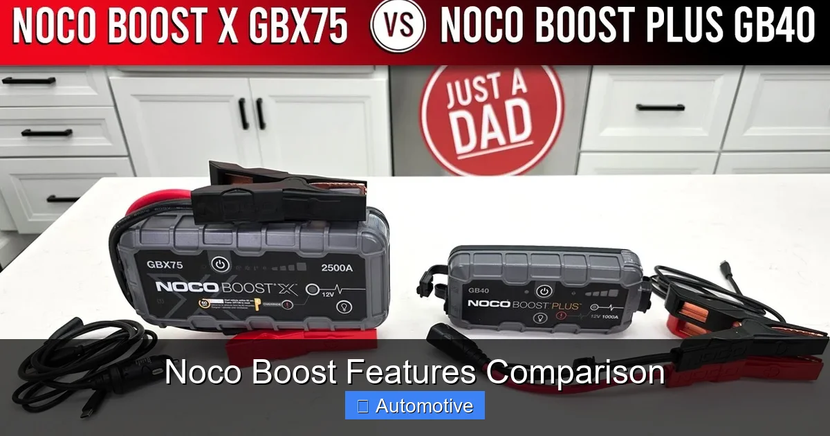 Noco Boost Features Comparison