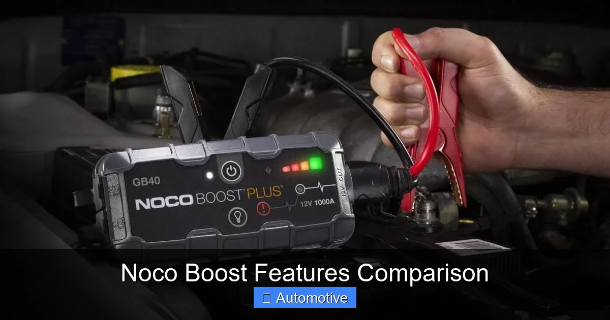 Noco Boost Features Comparison