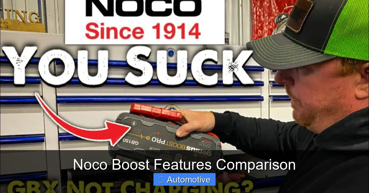 Noco Boost Features Comparison