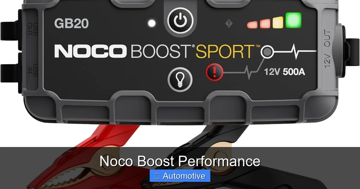 Noco Boost Performance