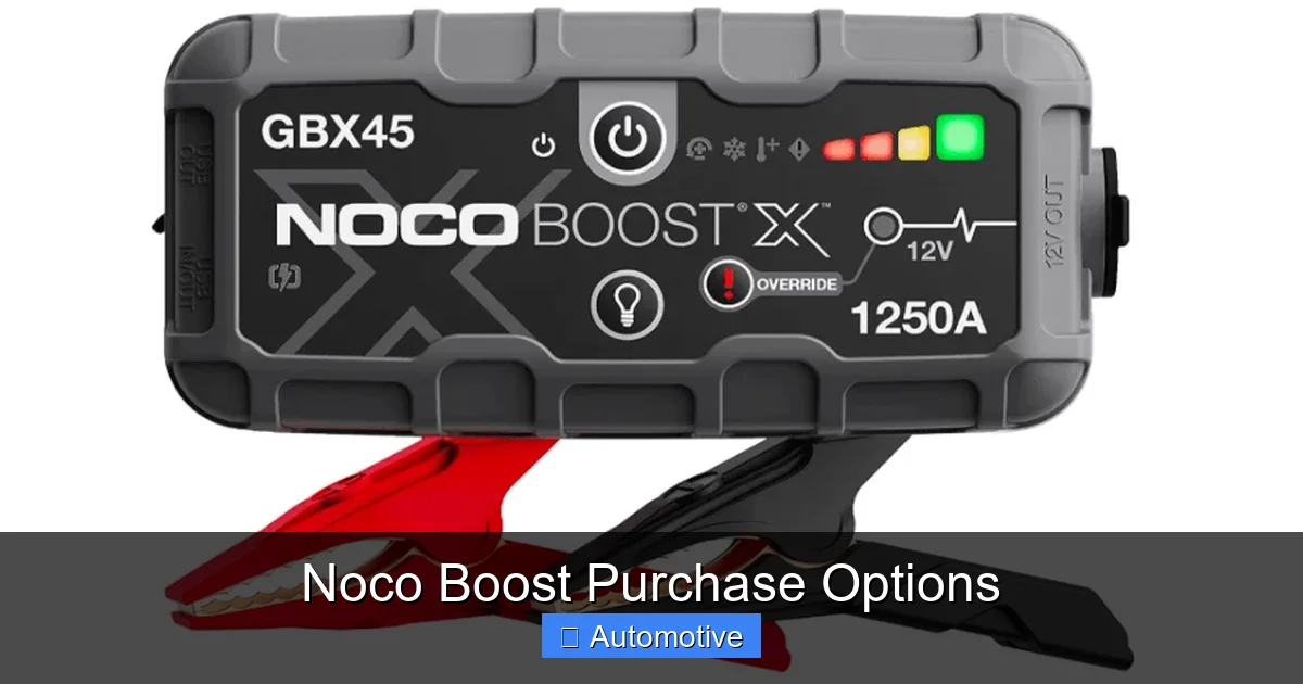 Noco Boost Purchase Options