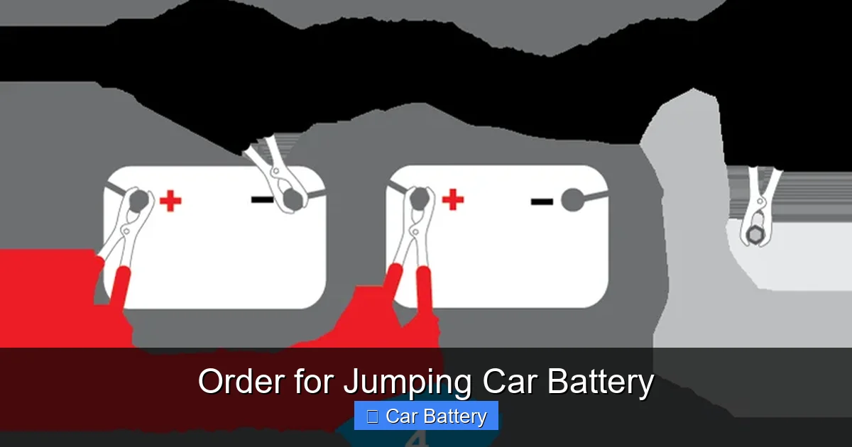 Order for Jumping Car Battery