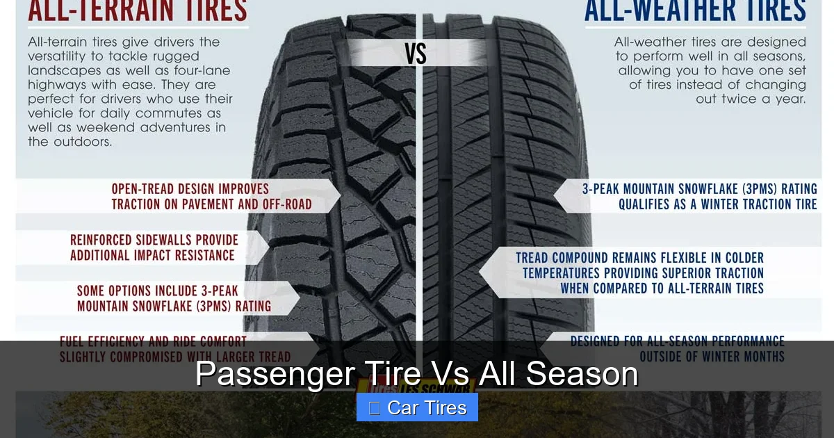 Passenger Tire Vs All Season