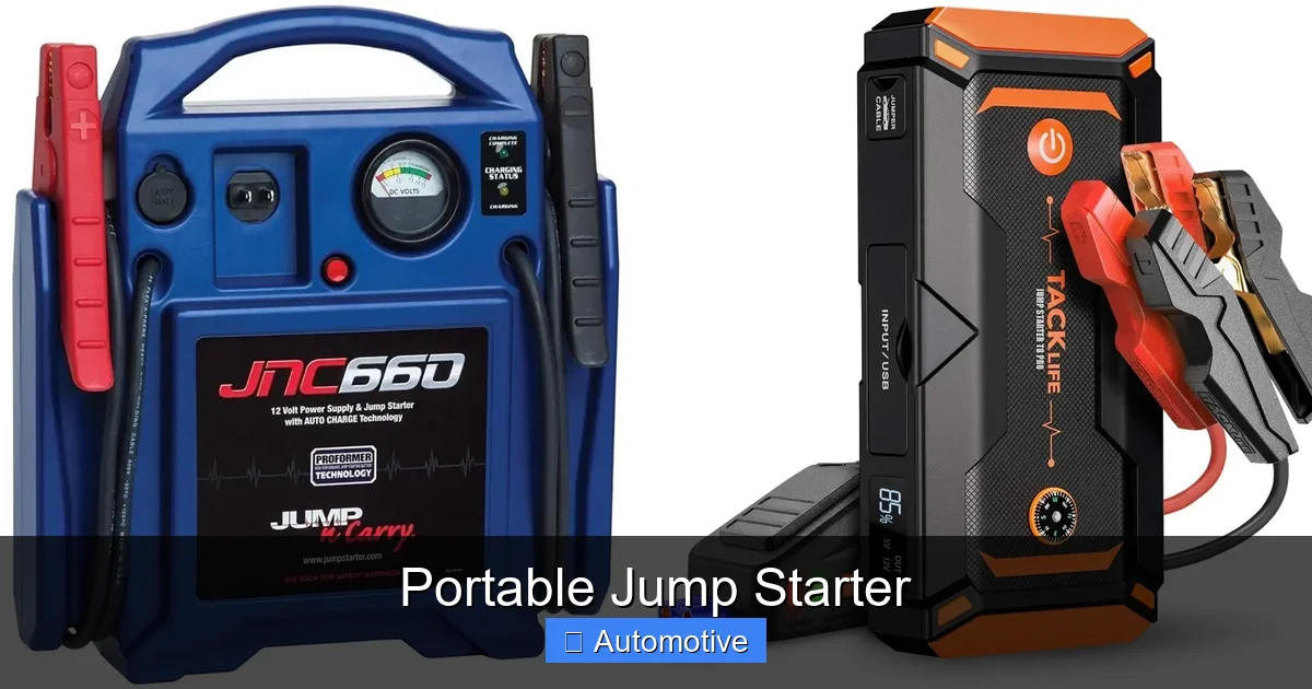 Portable Jump Starter