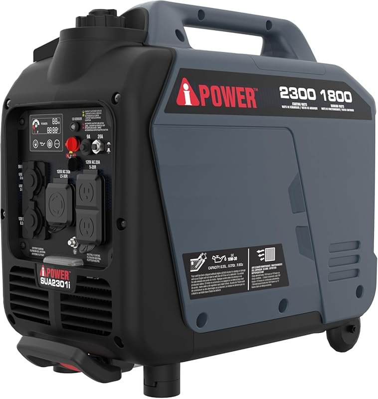 A-iPower Portable Inverter Generator, 2300W RV Ready, EPA & CARB Compl