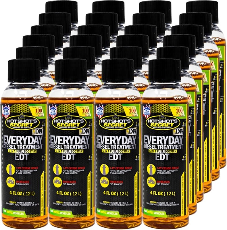 Hot Shot's Secret Everyday Diesel Treatment: Injector and Fuel System 