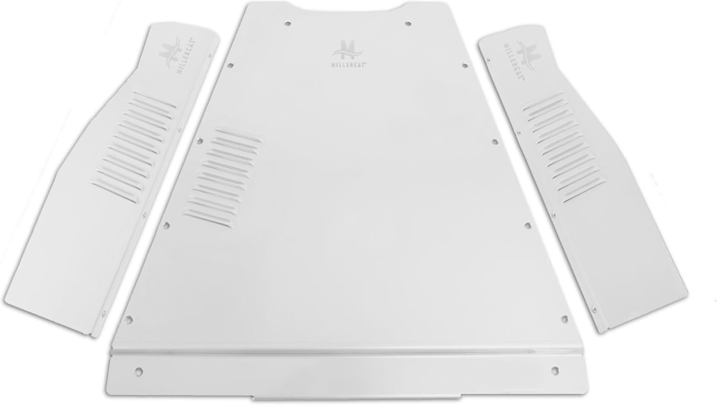 Anti-Theft Heavy Duty Cat Shield, Fits 2007