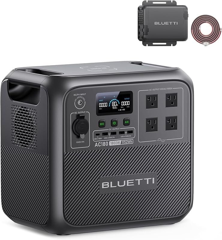 The BLUETTI AC180 Portable Power Station features a robust 1152Wh LFP 