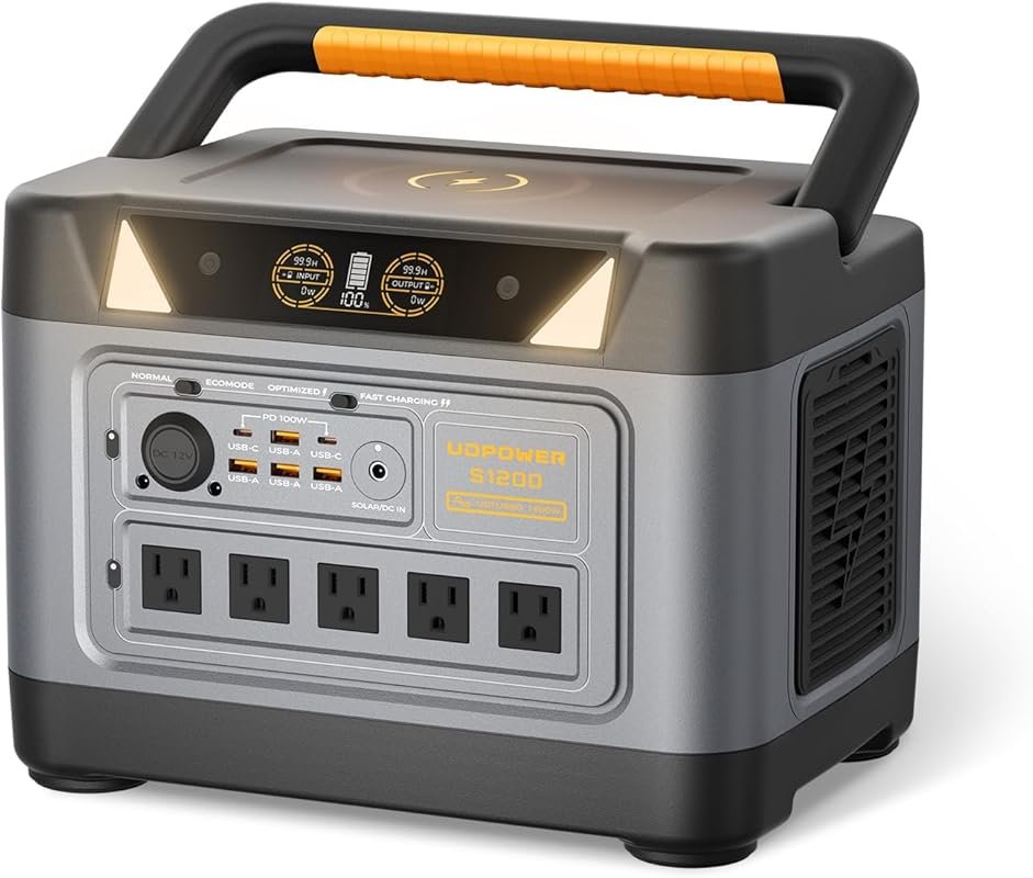 S1200 Portable Power Station 1190Wh, 1200W Solar Generator with UPS fo