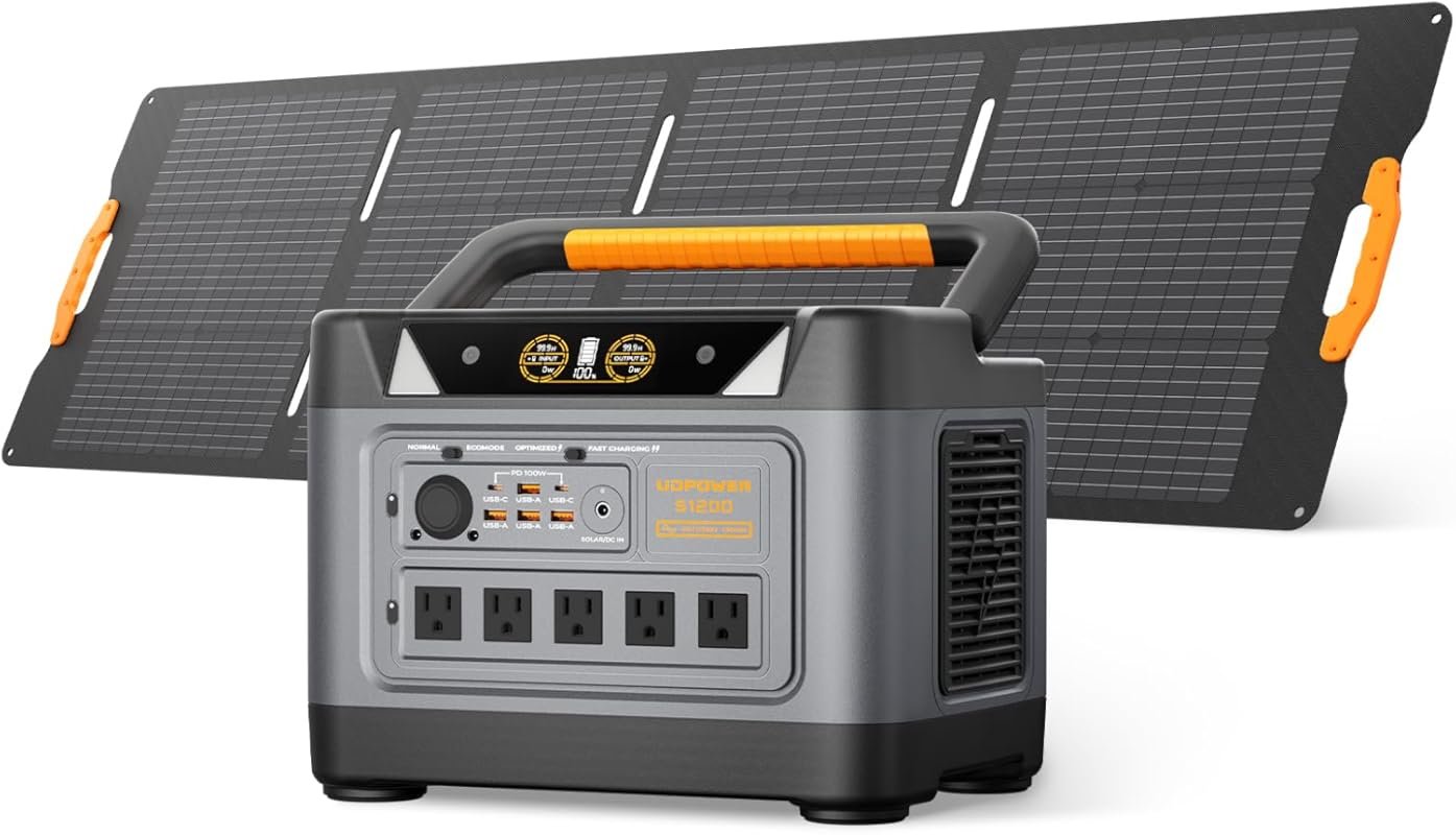 S1200 1190Wh Solar Generator Kit