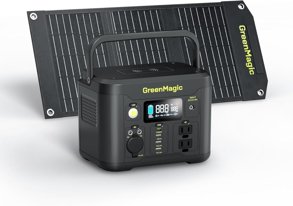 Portable Power Station 330W, 227Wh Lithium Solar Generator with 20W Pa
