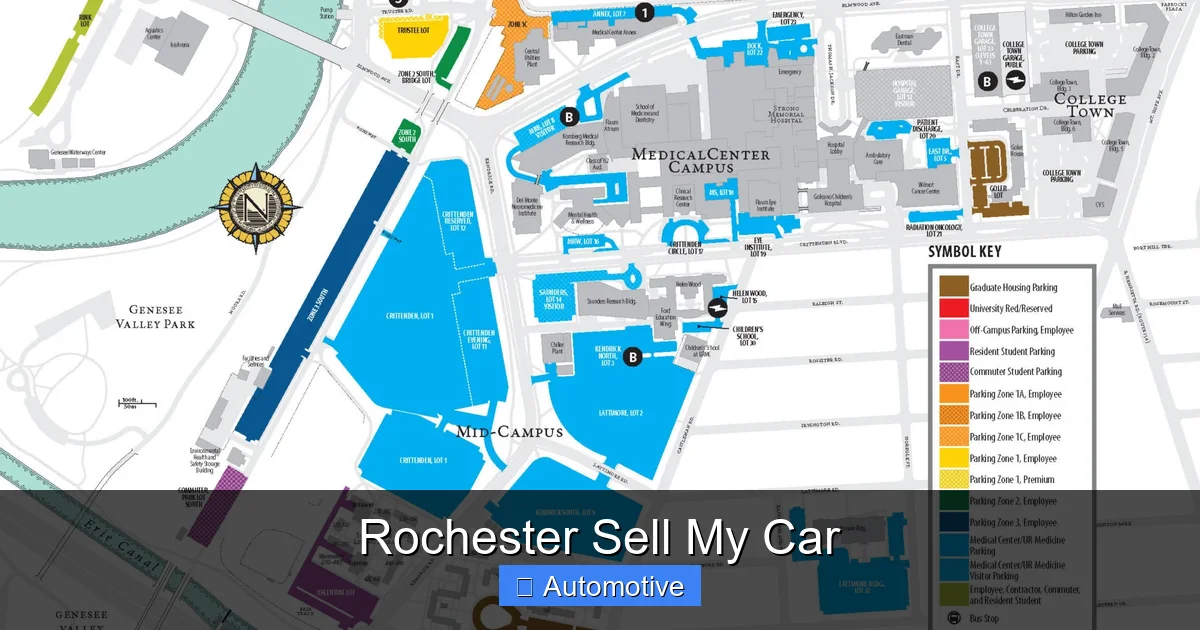 Rochester Sell My Car