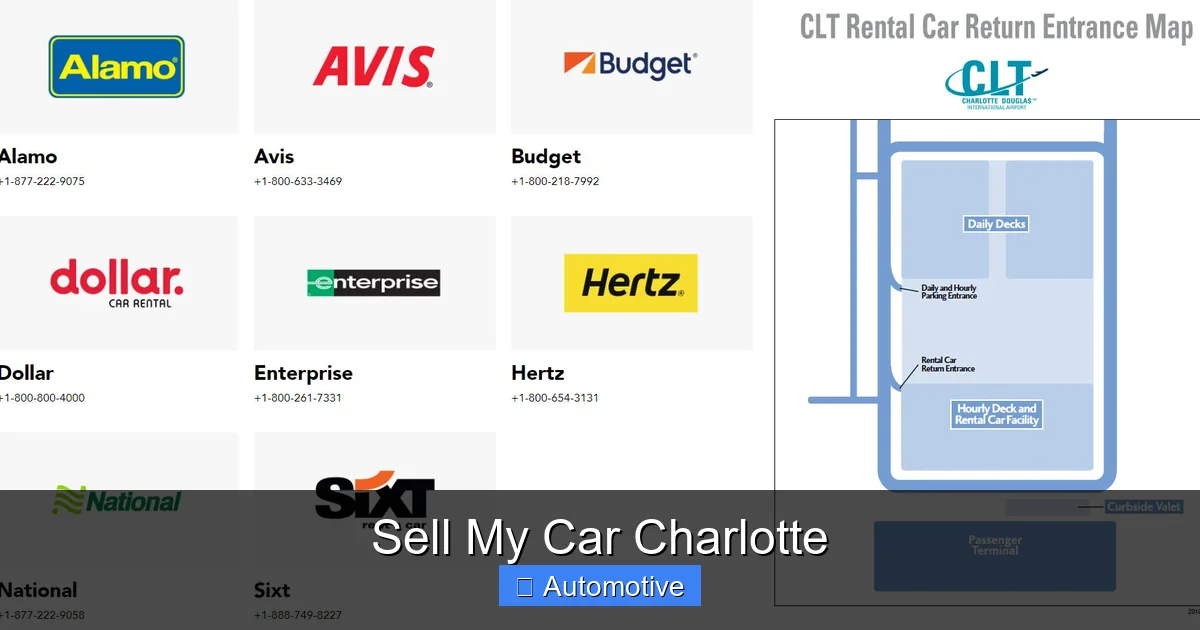 Sell My Car Charlotte