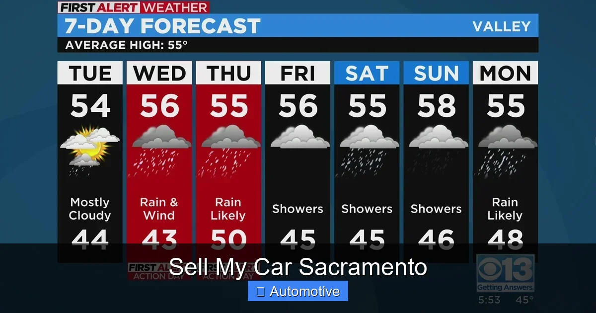 Sell My Car Sacramento