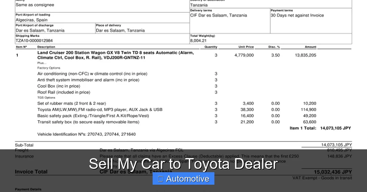 Sell My Car to Toyota Dealer
