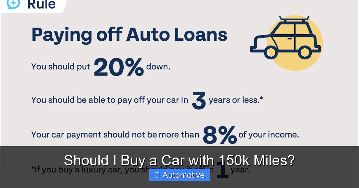 Should I Buy a Car with 150k Miles?