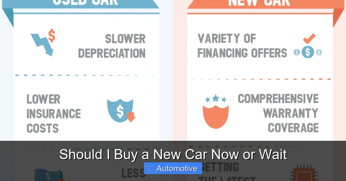 Should I Buy a New Car Now or Wait
