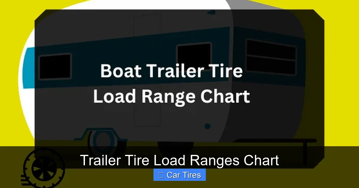 Trailer Tire Load Ranges Chart