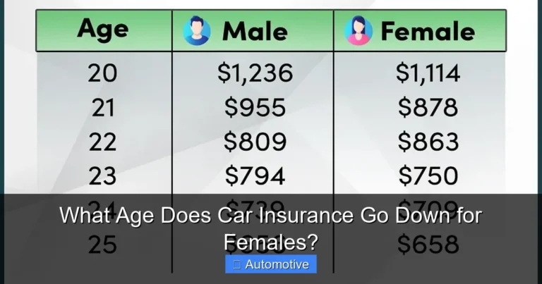 What Age Does Car Insurance Go Down for Females?